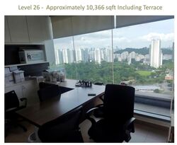 Fragrance Empire Building (D5), Office #631104931